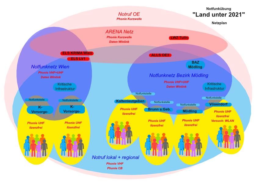 (c) oe3opa (c) oe3opa